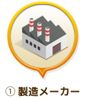 製造メーカー